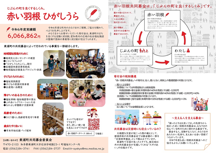 専用 茨招募36点 2025.1/26】泳力検定会開催のお知らせ - TAC葛岡ウォーターパーク
